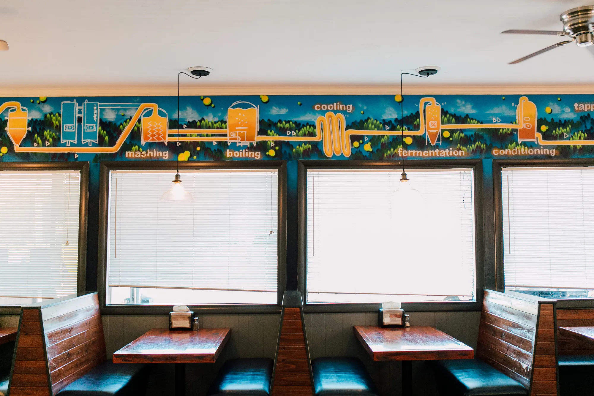 Bastion Brewing Co. mural in Anacortes, WA by Wetiko, photo 4